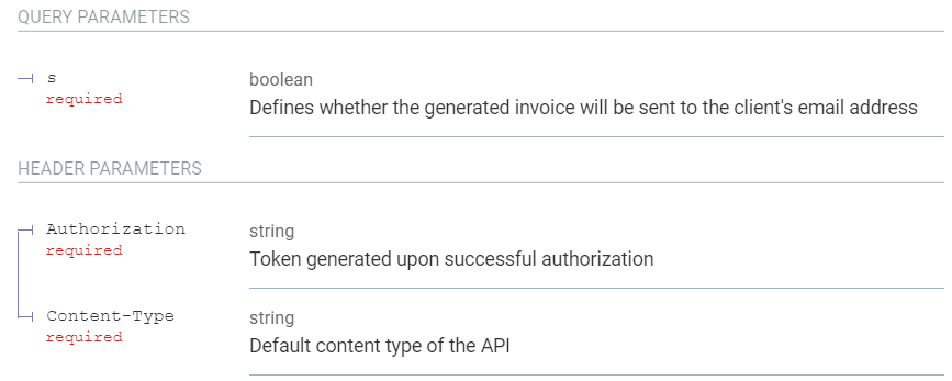 Generate Invoice Header Parameters!